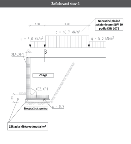 zaťažovací stav 4